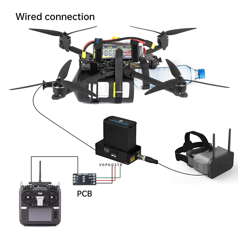 5KM FPV Drone Fiber Optic Air unit and Ground Unit
